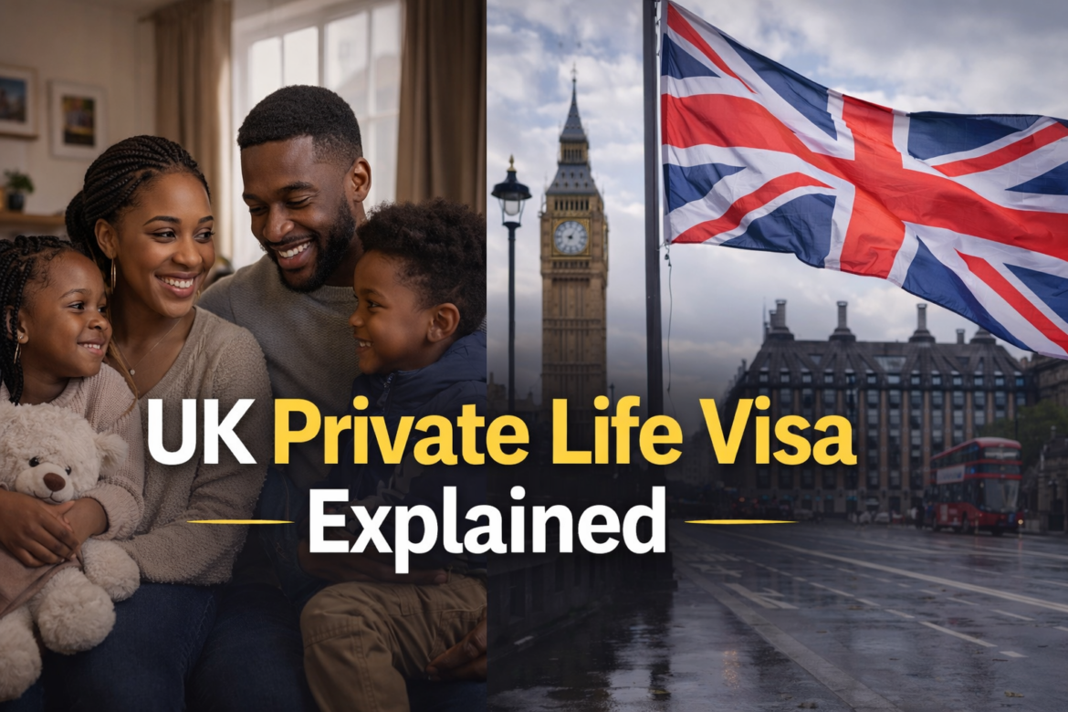 UK Private Life Visa Explained