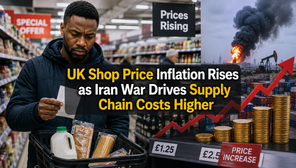 UK Inflation